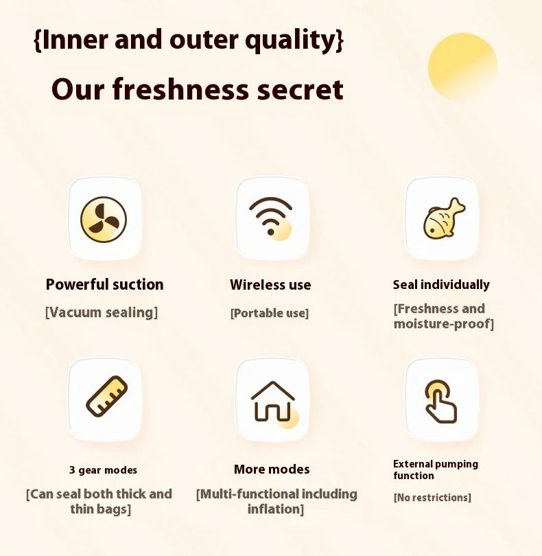 Wireless Vacuum Sealer Machine - 60KPA Powerful Suction, Portable Food Saver with 3 Temperature Levels,External Pumping Function - AMULET RING STORE