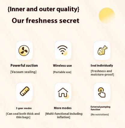 Wireless Vacuum Sealer Machine - 60KPA Powerful Suction, Portable Food Saver with 3 Temperature Levels,External Pumping Function - AMULET RING STORE