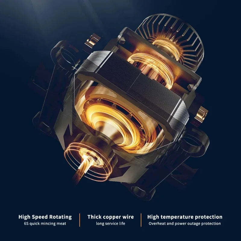 Aoresac Electric Food processor/Food Chopper/Meat Grinder Electric with 2 Sets Stainless Steel Blades/300W/2 Speed - AMULET RING STORE