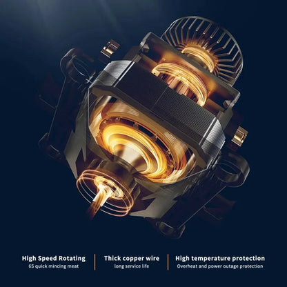 Aoresac Electric Food processor/Food Chopper/Meat Grinder Electric with 2 Sets Stainless Steel Blades/300W/2 Speed - AMULET RING STORE