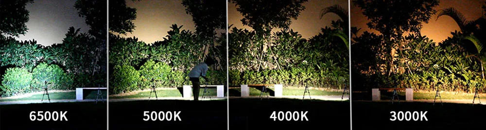 Convoy Flashlight S2 Plus SST20 Led Lanterna 18650 Torch Mini Flash Light Camping Fishing Lantern High Power Latarka - AMULET RING STORE