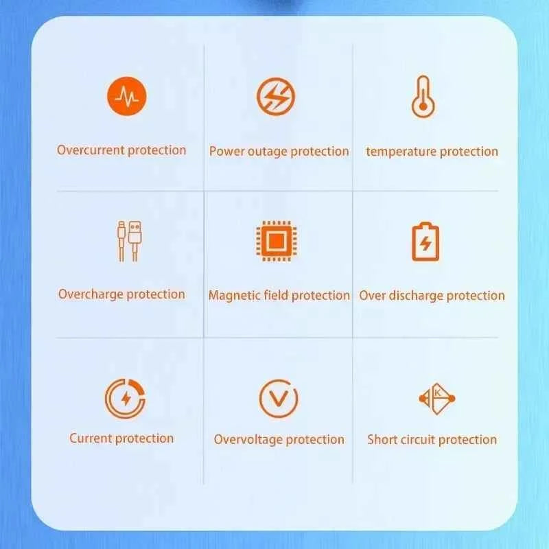 VIVO 200000mAh LED Digital Display Power Bank High Capacity 120W Super Fast Charging Portable External Battery For IPhone New