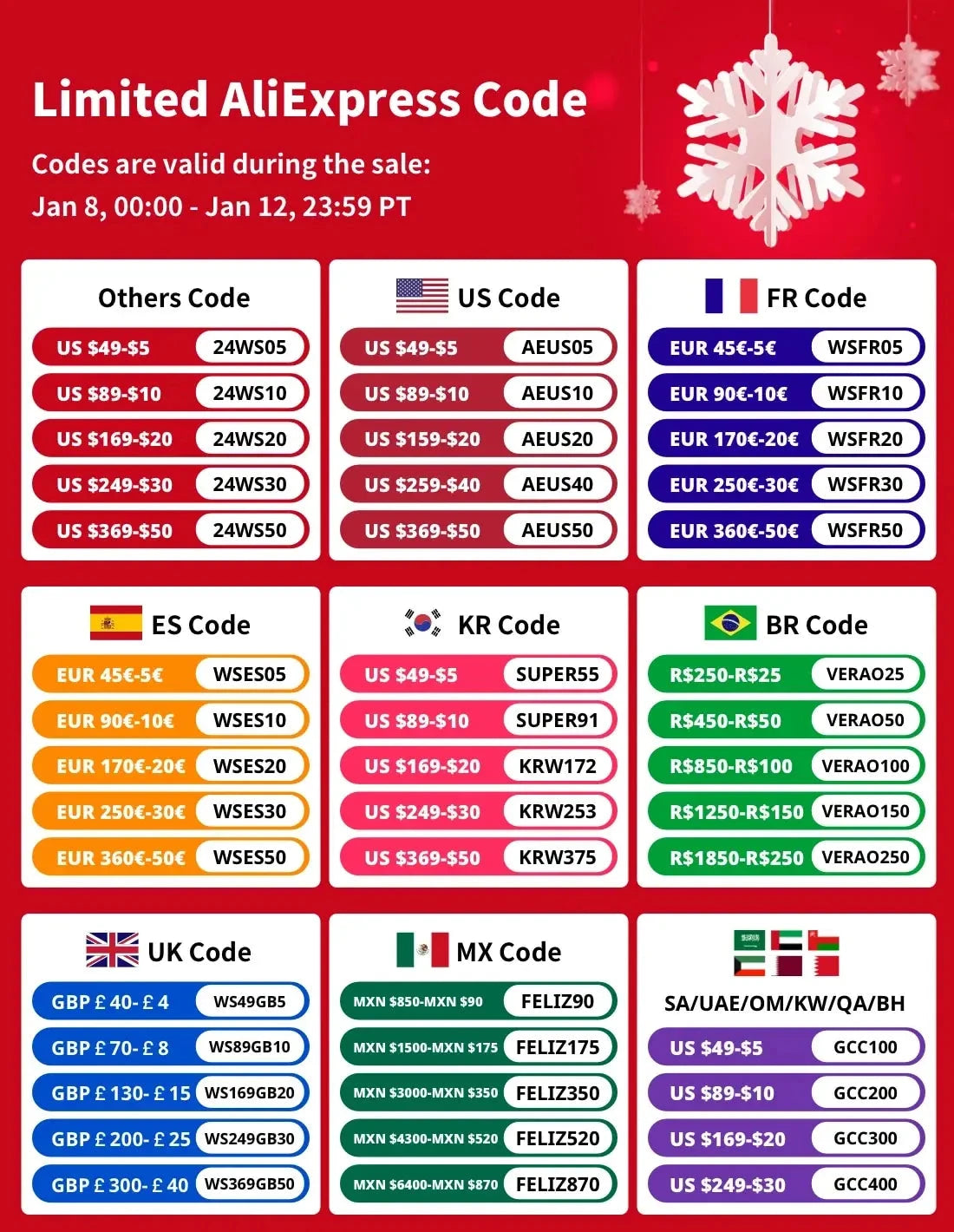 Baseus Adjustable Laptop Stand Aluminum Portable Notebook Support Holder for Macbook Air Pro Computer Stand Cooling Bracket - AMULET RING STORE