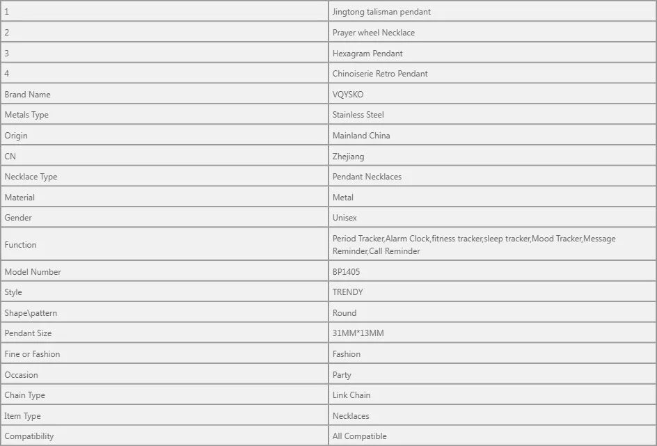 VQYSKO Tibetan Prayer Wheel Pendant - Om Mani Padme Hum