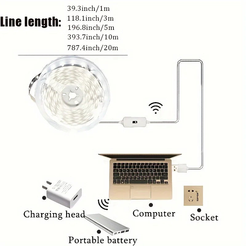 USB LED Lights Strip DC 5V Smart Dimmer Gesture Sensor Switch Control 60LEDs/m Backlight LED Ribbon Tape TV Lamp Room Decoration - AMULET RING STORE