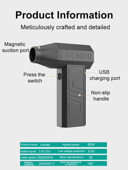 New 200000RPM Powerful Blower Vacuum Dust Cleaner Violent Fan Type-C Charging Strong Winds Brushless Turbo Jet Blower