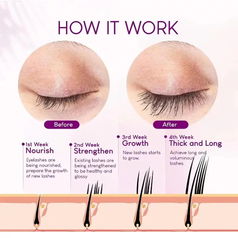 Fast Eyelash Growth Serum 7 Days Lashes Eyebrow Enhancer Product Longer Fuller Thicker Extension Treatment Lash Lift Care Makeup - AMULET RING STORE