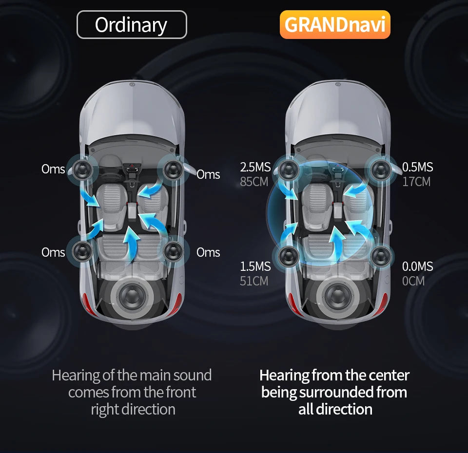 7inch Car Radio CarPlay Android Auto for Volkswagen VW Passat B6 B7 CC Tiguan Touran GOLF POLO CarPlay 7inch 2+32GB / 4+64GB - AMULET RING STORE