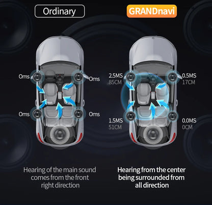 7inch Car Radio CarPlay Android Auto for Volkswagen VW Passat B6 B7 CC Tiguan Touran GOLF POLO CarPlay 7inch 2+32GB / 4+64GB - AMULET RING STORE