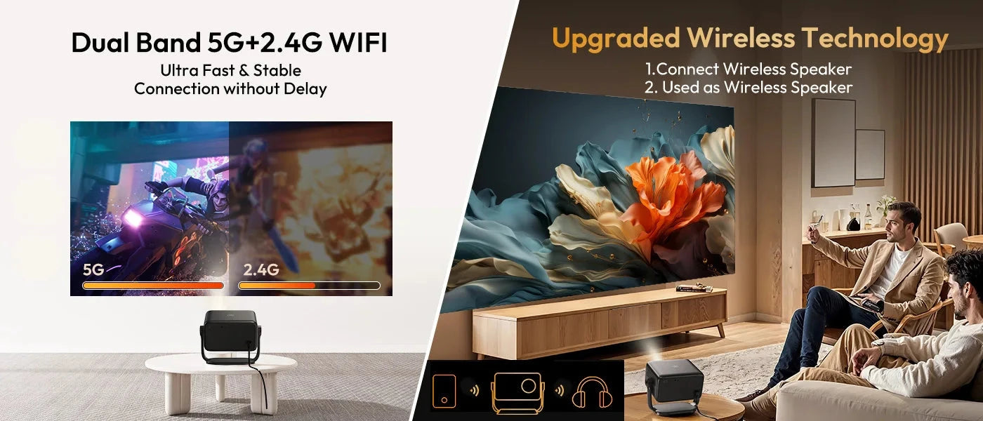 XGODY 4K Native 1080P AUTO Focus WiFi6 Android 11 Projector 500 ANSI HD Home Theater Cinema for Home