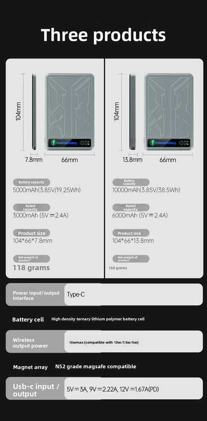 10000mAh CCC 3C Magsafe Power Bank Magnetic Wireless Phone Charger External Battery 20W Fast Charging for IPhone 16 15 - AMULET RING STORE