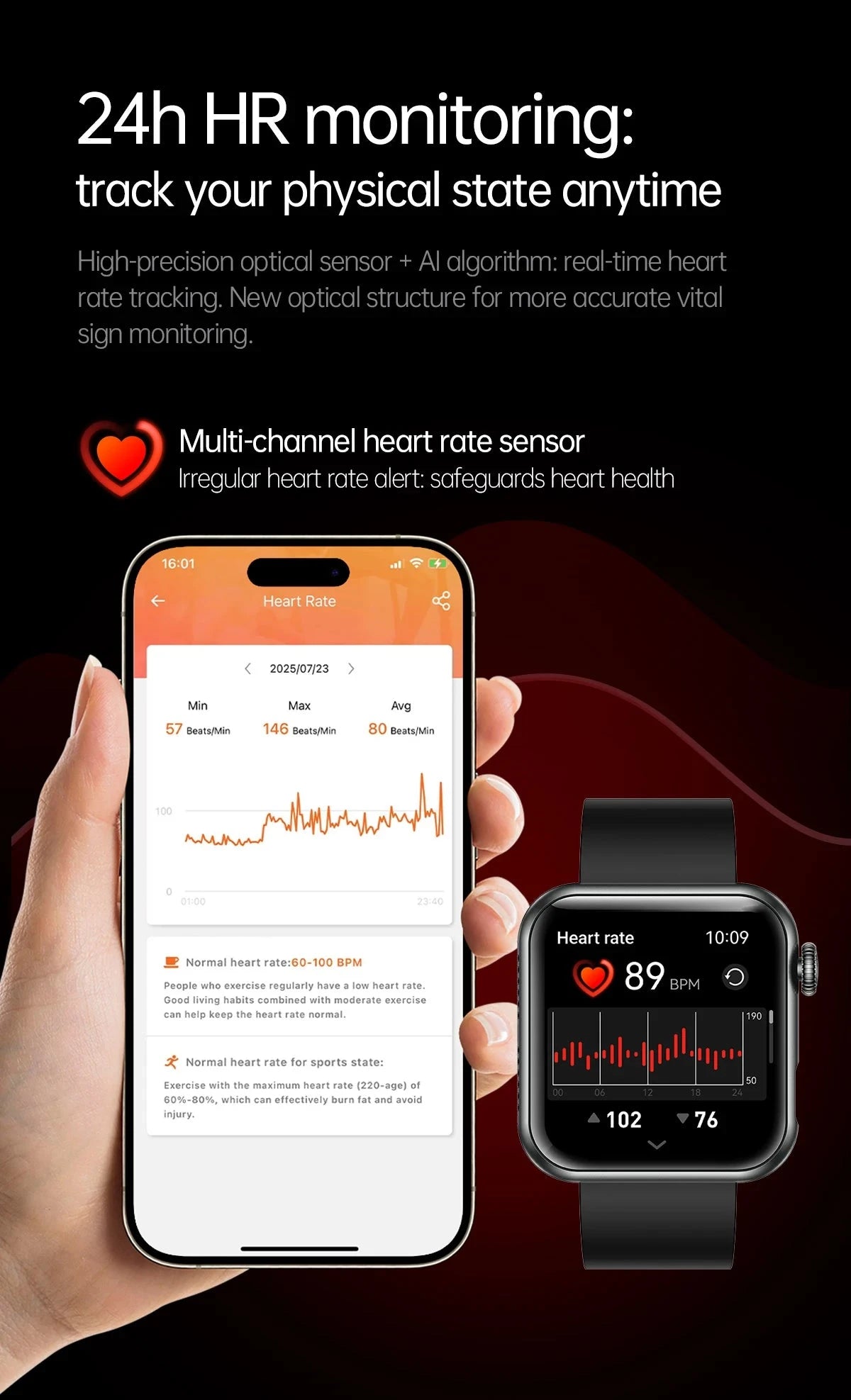 2025 New LED Women AI Smart Diagnosis Smart Watch HRV+PPG Blood Pressure Blood oxygen Health monitor IP68 NFC Smartwatches ﻿