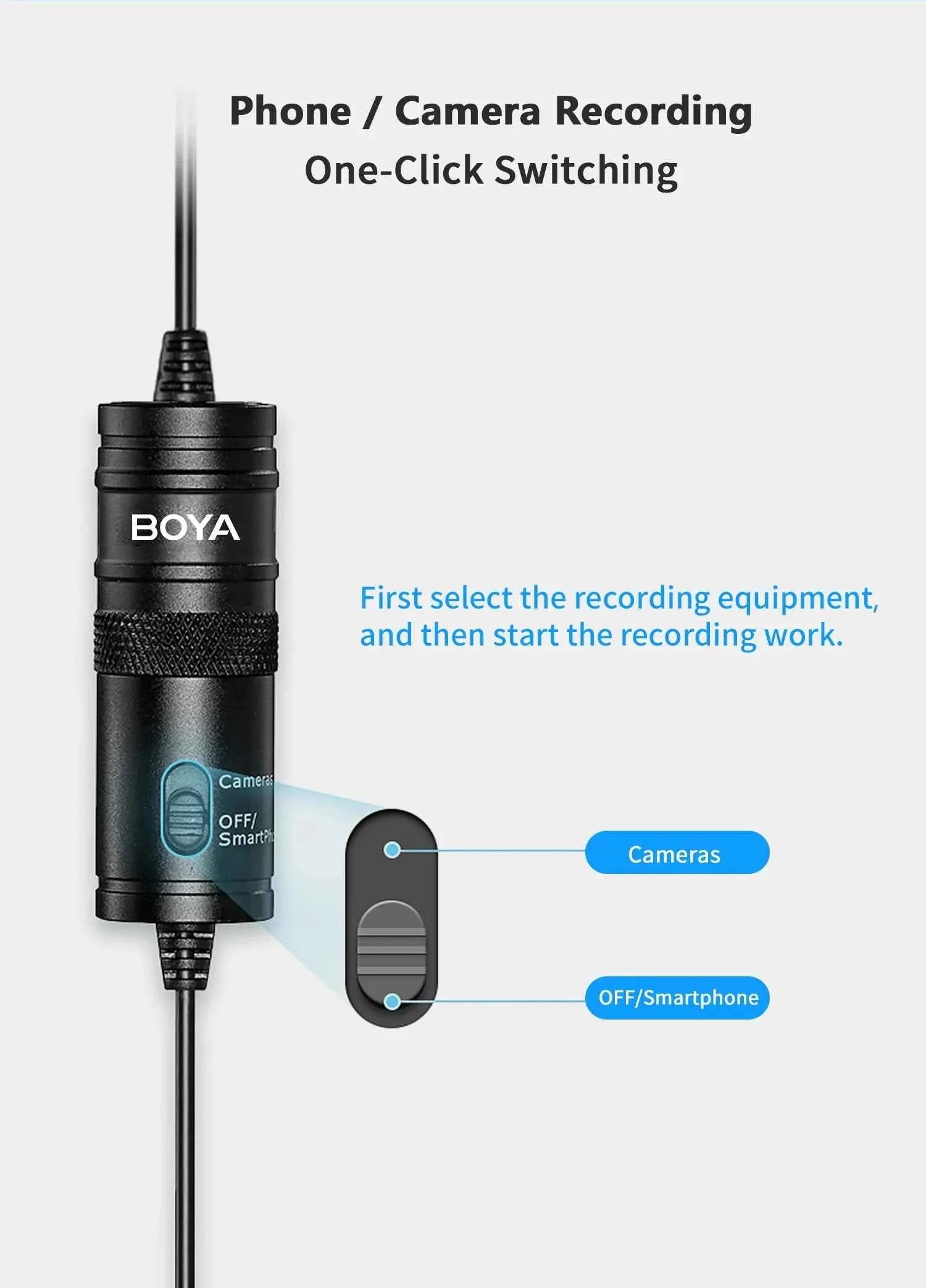 BOYA BY-M1 Condenser Lavalier Lapel Clip-on Microphone 3.5mm TRRS 6M Mic For PC iphone DSLR Camera YouTube Recording Streaming