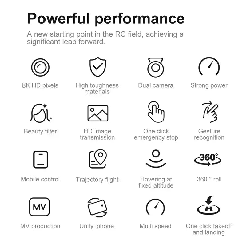 XIAOMI MIJIA V88 Drone 8k 5G Professional HD Dual Camera Aerial Photography 15000m Remote Control Aircraft Quadcopter Toy New - AMULET RING STORE