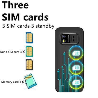 SERVO BM5310 3 SIM Card 3 Standby Mini Mobile Phone Auto Call Recorder Bluetooth Dial Speed Dial Magic Voice 1.3" Small Phone