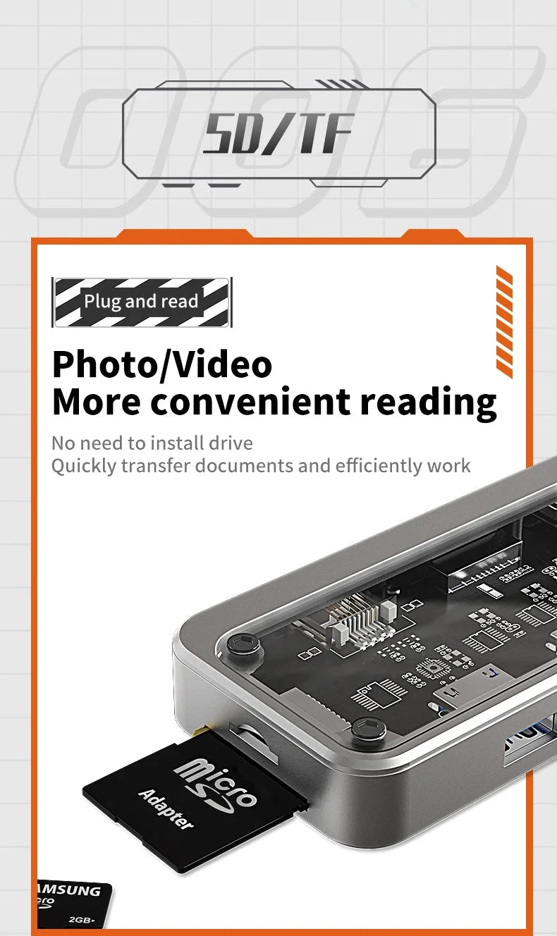 Basix 10 in 1 USB C HUB 4K30Hz Dock Station Type C to HDMI-Compatible RJ45 Ethernet PD100W for MacBook iPad Huawei Sumsang Phone