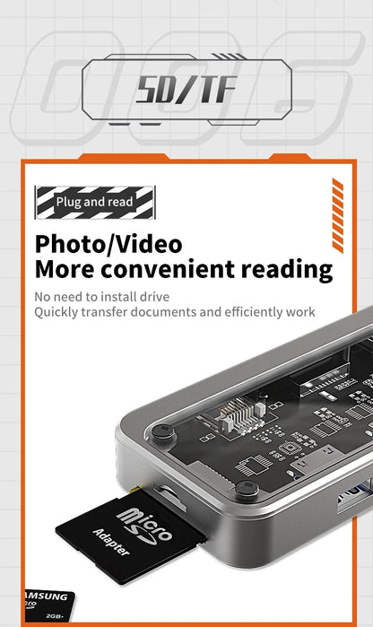 Basix 10 in 1 USB C HUB 4K30Hz Dock Station Type C to HDMI-Compatible RJ45 Ethernet PD100W for MacBook iPad Huawei Sumsang Phone