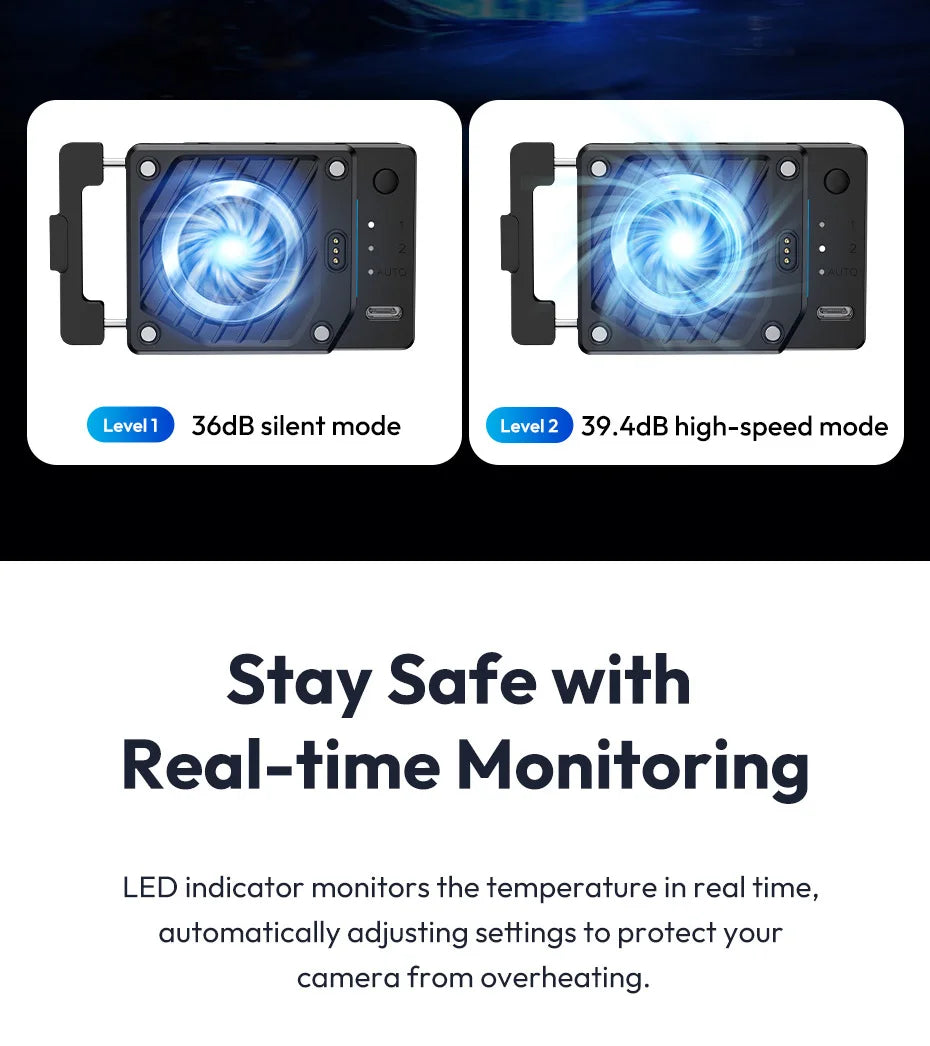 Ulanzi CU01 Thermostatic Semiconductor Camera Cooler Camera Cooling Fan Radiator 4K Recording Kit Heat Sink for Sony Canon Nikon