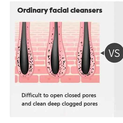 Electric Facial Cleanser Battery Powered Waterproof Vibrating Face Cleaning Brush 2 Speed Face Deep Washing Massaging Device