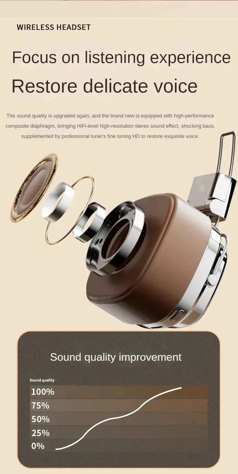 2025 New Retro On Ear Headphones Wireless Bluetooth Headsets DJ Stereo Sounds Bluetooth 5.3 Foldable Headset Gamer Choice
