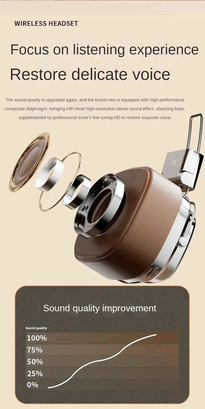 2025 New Retro On Ear Headphones Wireless Bluetooth Headsets DJ Stereo Sounds Bluetooth 5.3 Foldable Headset Gamer Choice
