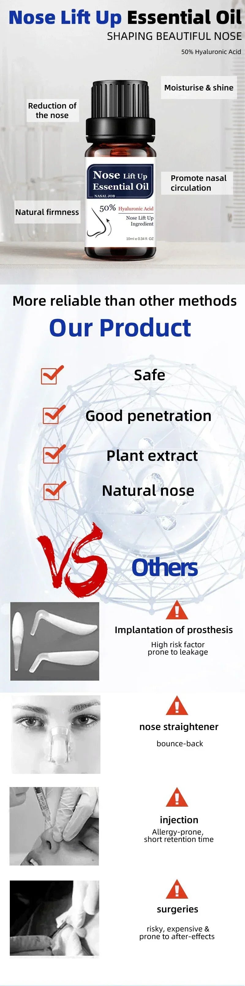 Nose Massage Essential Oil Up Heighten Rhinoplasty Firming For Moisturizing Nose Serum Reshape Natural Face Beauty Care Products - AMULET RING STORE