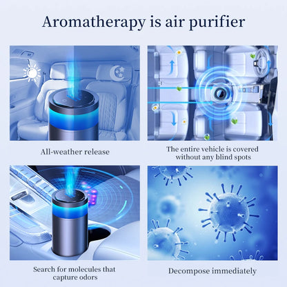 Car Diffuser Home Dual-Use Rechargeable Aromatherapy With Atmosphere Lights Smart Spray Car Air Freshener Fragrance Diffuser - AMULET RING STORE