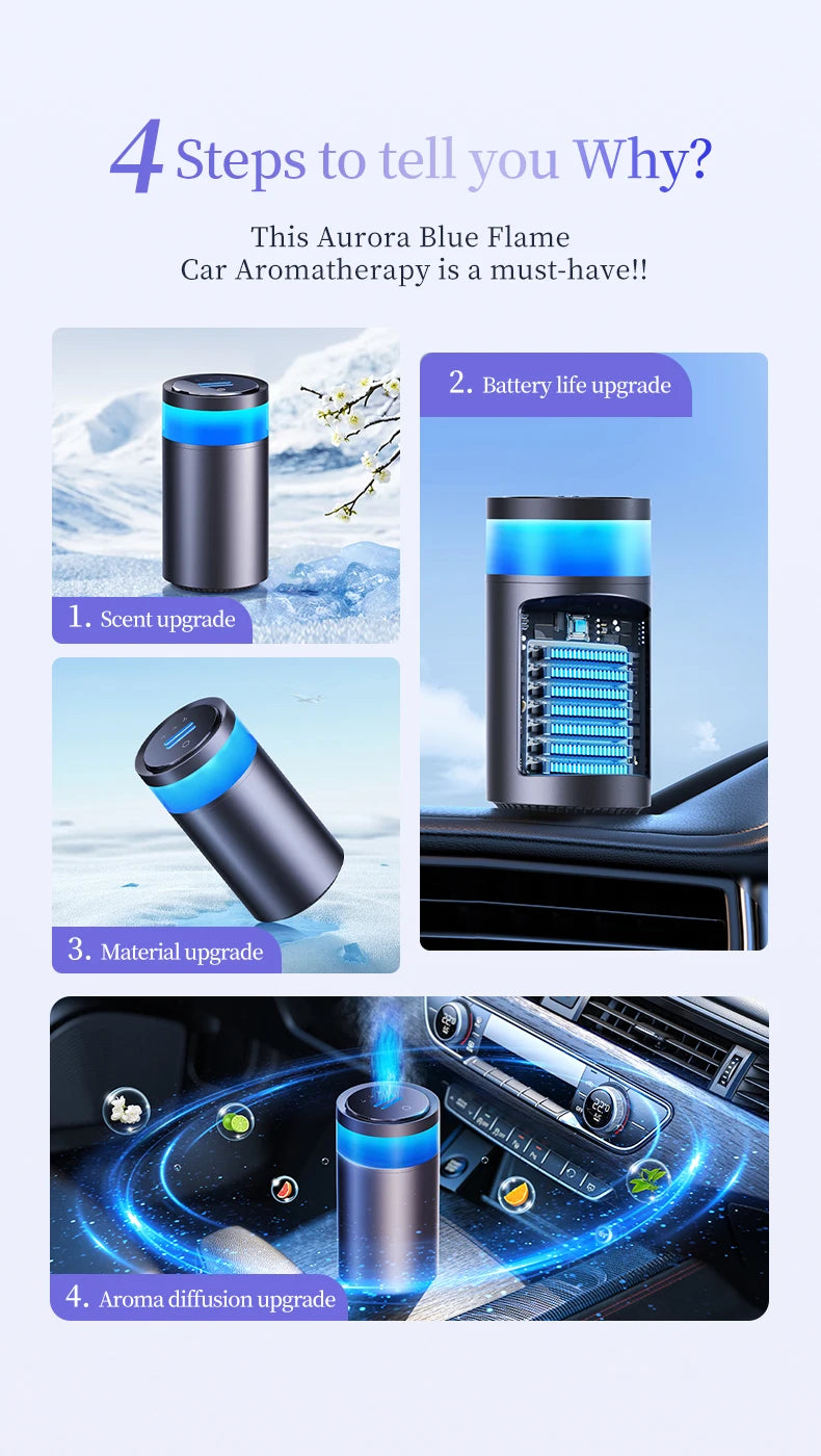 Car Diffuser Home Dual-Use Rechargeable Aromatherapy With Atmosphere Lights Smart Spray Car Air Freshener Fragrance Diffuser - AMULET RING STORE