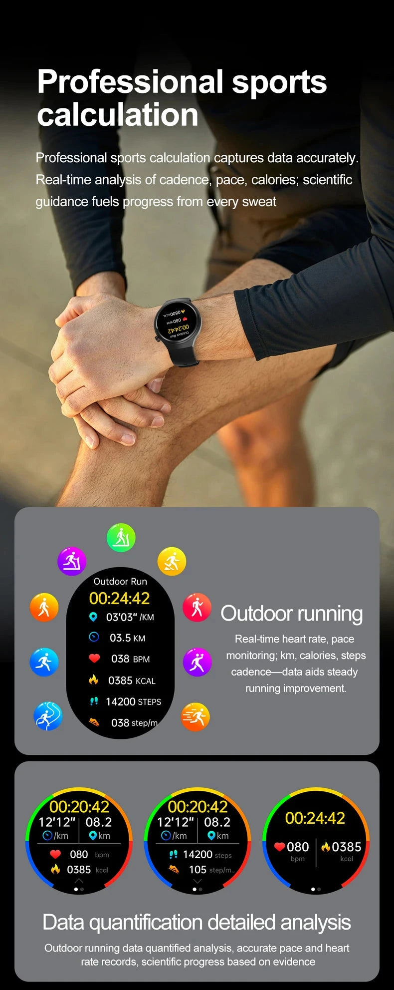 2025 New For HUAWEI GT Series Smart Watch Men AMOLED Screen Heart Rate Health Monitoring Bluetooth Call Business Smartwatch Man