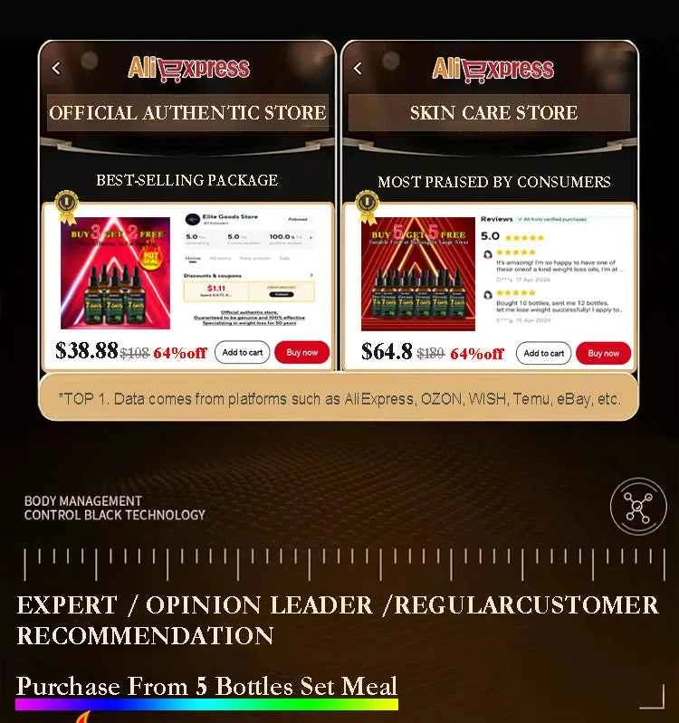 Burn Fat Burning Weight Loss Products For You