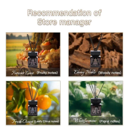 NAMSTE 100ML Fireless Reed Diffuser Oil Fragrance Replacement Stick Aroma Oil Reed Diffuser Set Scent Air Purifier For Home - AMULET RING STORE