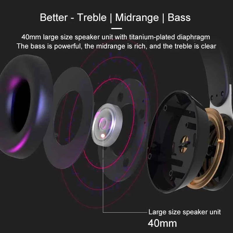 Headphones Bluetooth Wireless Headsets With Mic Music Gaming Sports Earpieces Great Bass Earphones Foldable Support TF SD-Card