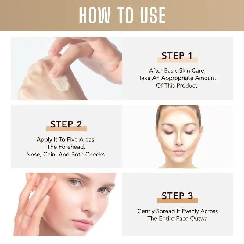 Full Coverage Concealer Temperature Changing Liquid Foundation Smooth Invisible Pores Conceal Facial Beauty Cosmetics - AMULET RING STORE