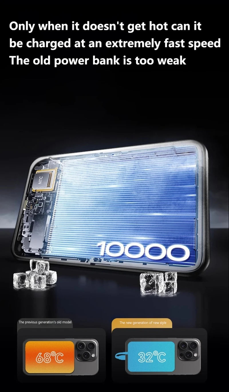 ONEPLUS 10000mAh Wireless Magnetic Power Bank Super Fast Charging Real Large Capacity Portable Battery Charger For iPhone Huawei - AMULET RING STORE