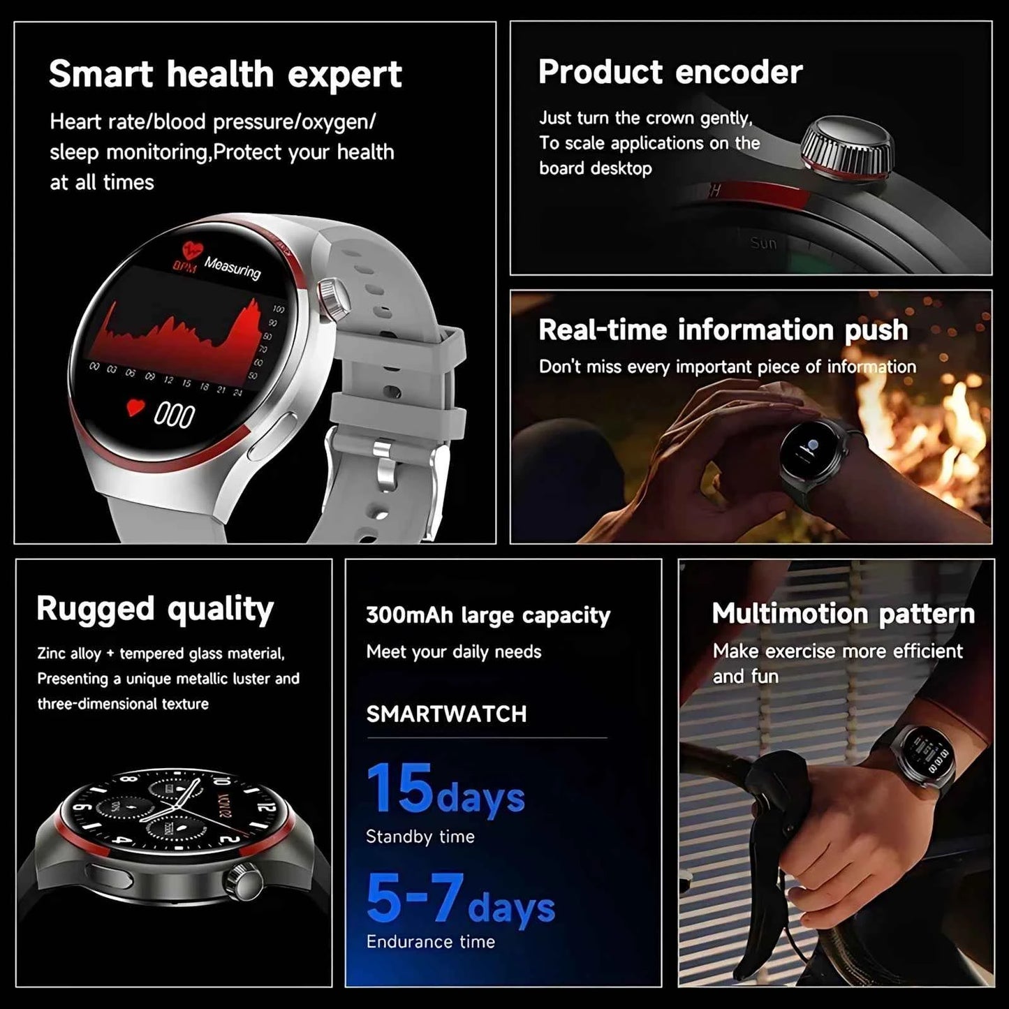 Watch 4Pro NFC GPS Smart Watch 360*360 HD Screen Heart rate Games Blood oxygen SmartWatch IP68 waterproof Sport Watches 2025 New