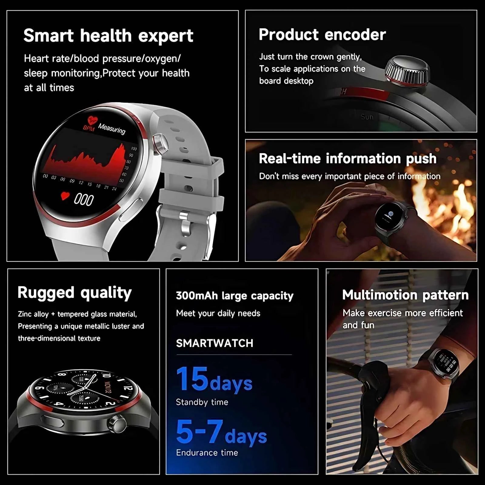 Watch 4Pro NFC GPS Smart Watch 360*360 HD Screen Heart rate Games Blood oxygen SmartWatch IP68 waterproof Sport Watches 2025 New