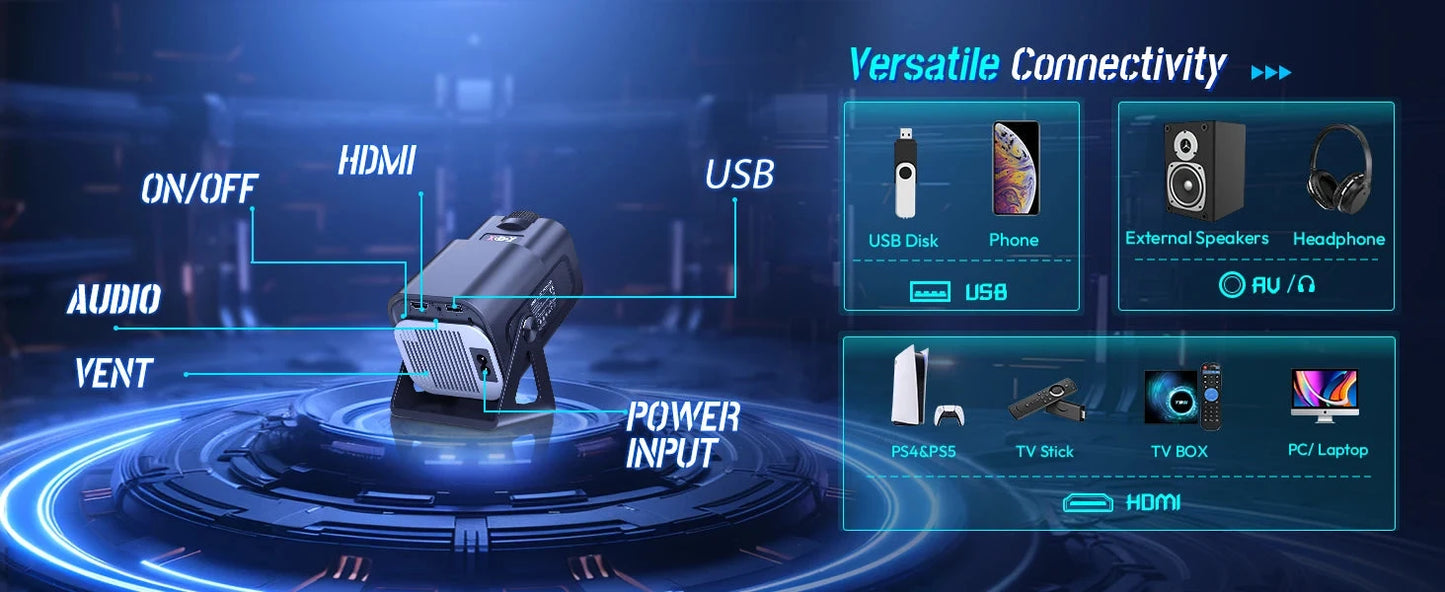 XGODY 12000LM Native 720P Portable Smart Projector Auto Keystone WIFI 6 Home Theater 4K Supported