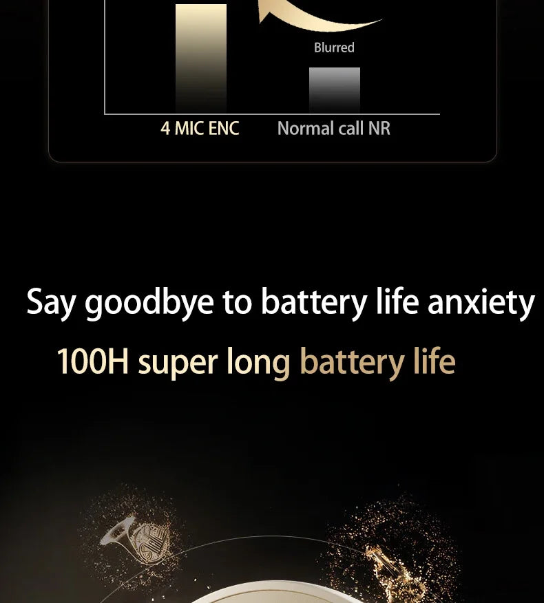 Acer Headphones Wireless Earphones Head Tracking 3D Spatial Audio -42dB ANC Bluetooth 5.4 HIFI Headset ENC HD Mic Low-Latency