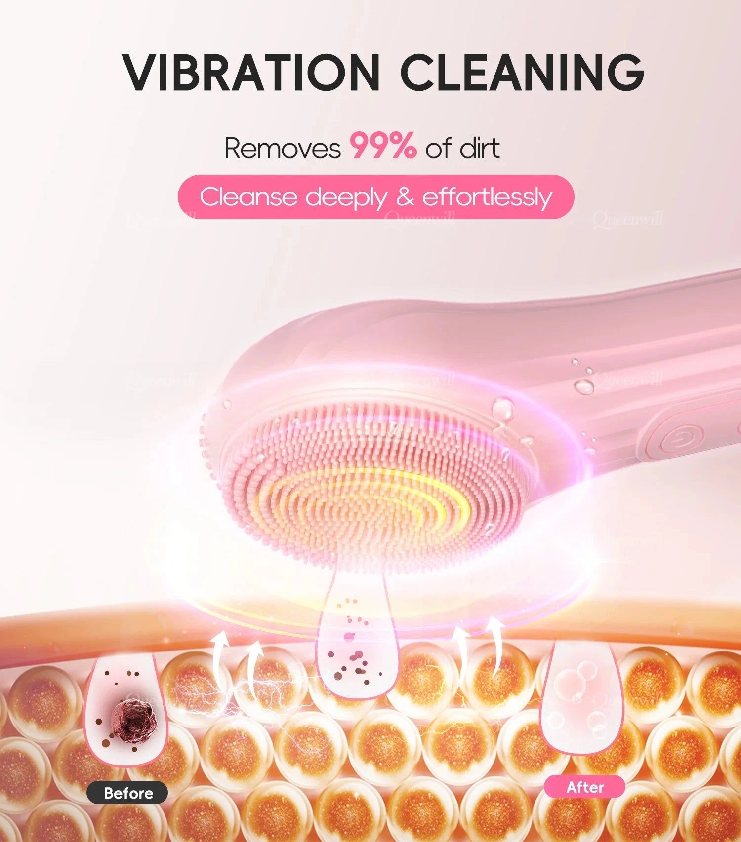 Electric Sonic Waterproof Facial Cleansing Brush Rechargeable Hot compress Deep Pore Cleaner Silicone Cleanse Skincare Device