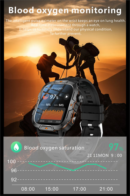 New Full Touch Smart Watch Men For Android Xiaomi Blood Pressure Oxygen Fitness Watch Waterproof LED Flashlight SmartWatch 2024 - AMULET RING STORE