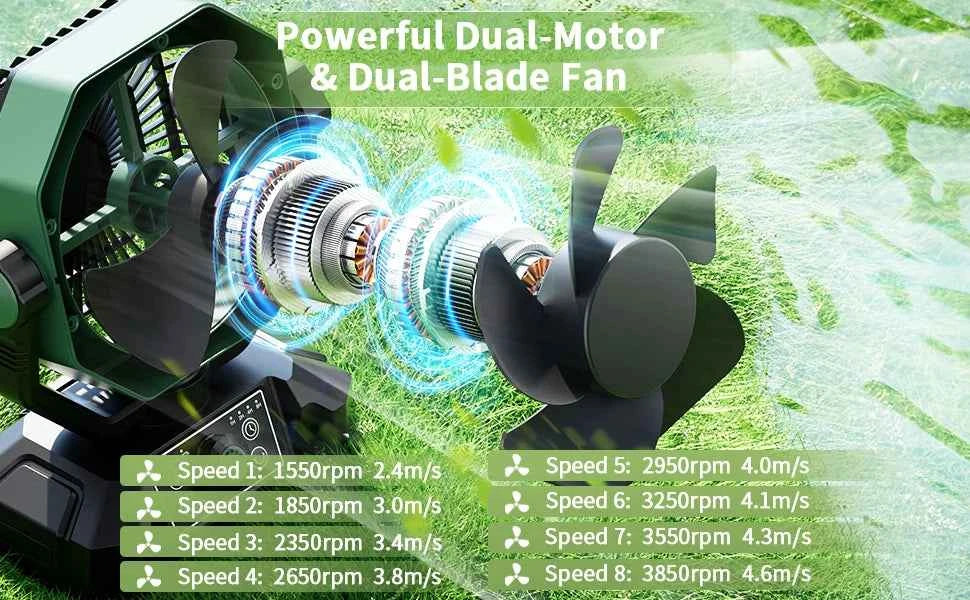 Camping Fan with 4 LED Lantern 8 Speeds Regular Time Desk Fan 20000mAh Battery Portable Outdoor Fan for Outdoor Camping Fishing