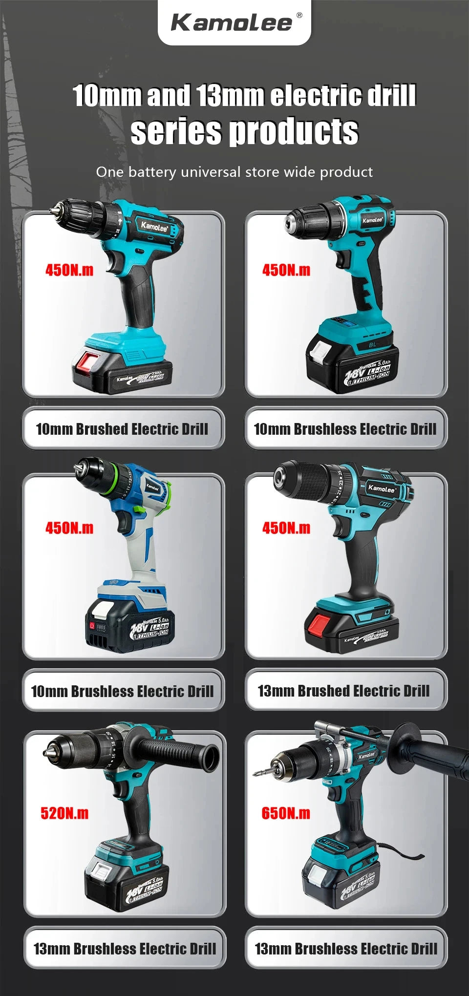 Kamolee 10mm Cordless Electric Impact Drill Electric Screwdriver Home DIY Power Tools For Makita 18V Battery - AMULET RING STORE