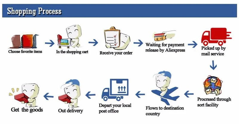 Pet Dog Food Storage Container Dry Cat Food Bucket Dog Food Box with Lid Insect Proof Moisture Proof Rice Box Grain Sealed Jar - AMULET RING STORE