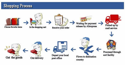 Pet Dog Food Storage Container Dry Cat Food Bucket Dog Food Box with Lid Insect Proof Moisture Proof Rice Box Grain Sealed Jar - AMULET RING STORE