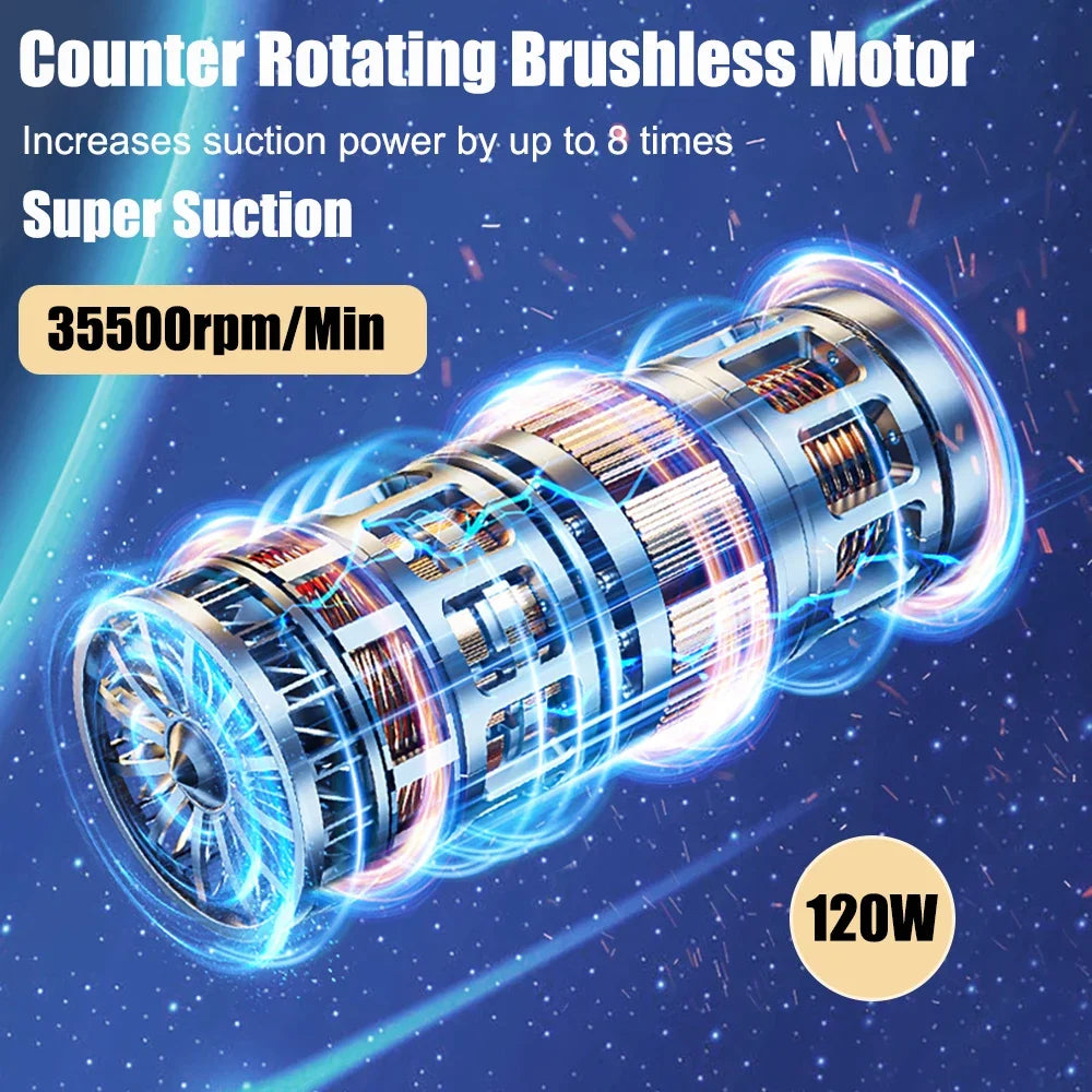 95000PA Car Vacuum Cleaner Wireless Strong Suction Vacuum Cleaner Portable Handheld Vacuum Cleaner Blower 2in1 for Car Home - AMULET RING STORE