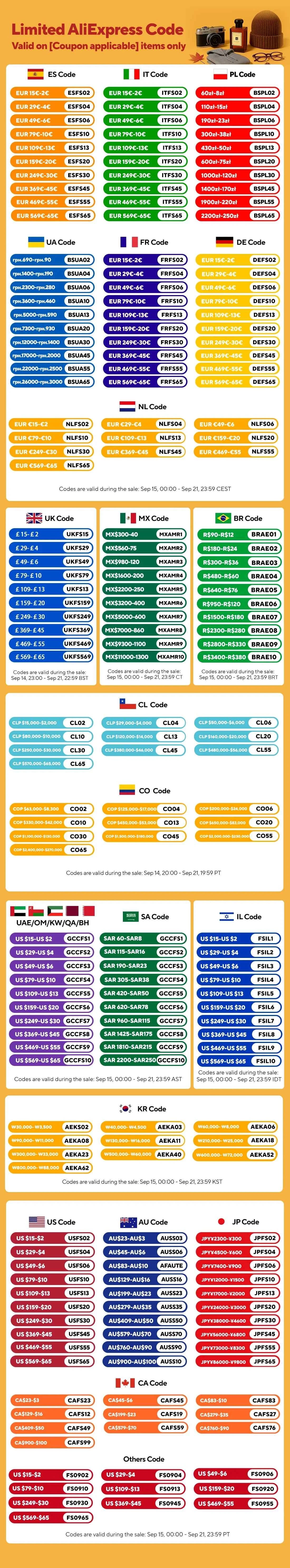 4PCS Wheel Cover 18 Inch for Tesla Model 3 Aero HubCap Performance Replacement Wheels 2018-2023 Full Rim Car Accessories 2022