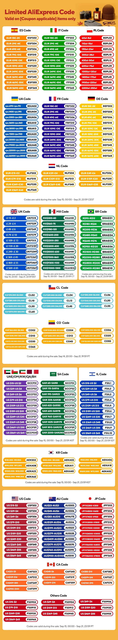 4PCS Wheel Cover 18 Inch for Tesla Model 3 Aero HubCap Performance Replacement Wheels 2018-2023 Full Rim Car Accessories 2022