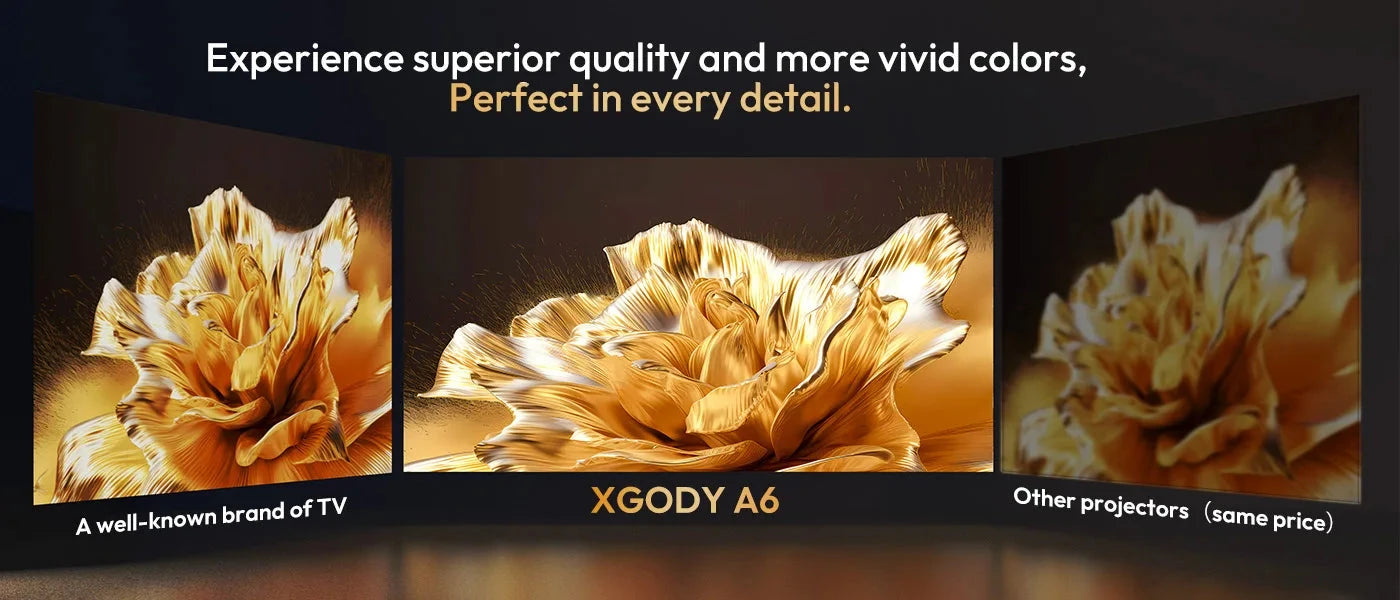 XGODY 4K Native 1080P AUTO Focus WiFi6 Android 11 Projector 500 ANSI HD Home Theater Cinema for Home