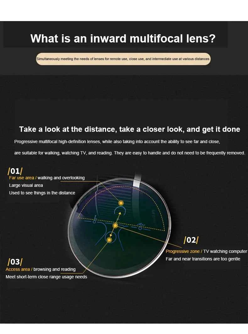 Men Prescription Glasses Optics Lenses  Reading Glasses Women Blue Light Blocking Myopia Eyewear Metal Titanium Eyeglasses Frame