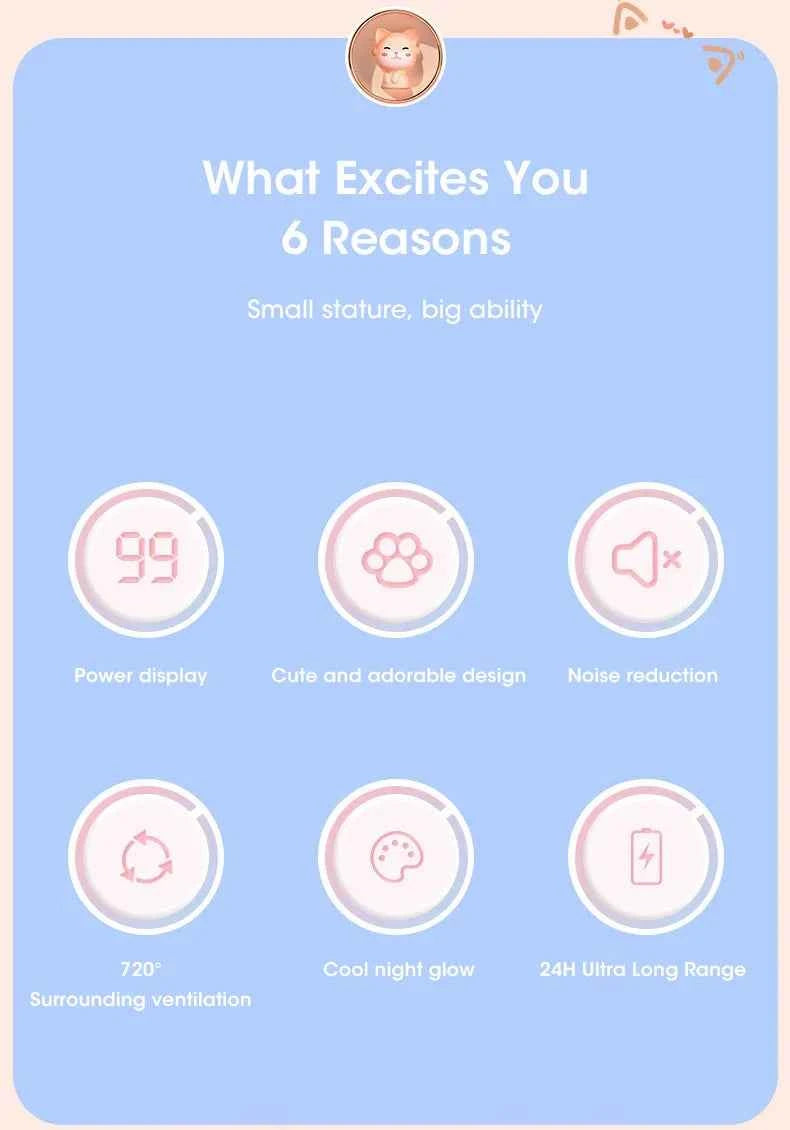 Bladeless Neck Fan 2000mAh USB Rechargeable Digital Display Cute Cat Hanging Mini for Travel Office